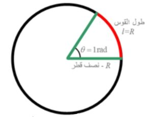 وحدات القياس - وحدة قياس الزاوية النصف قطرية أو التقدير الدائري - الراديان