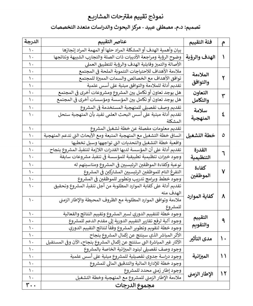 نموذج تقييم مقترحات المشاريع - د.م. مصطفى عبيد