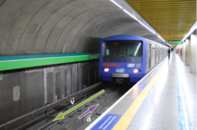 الشكل 3.10: قطار مترو أنفاق في ساو باولو، البرازيل