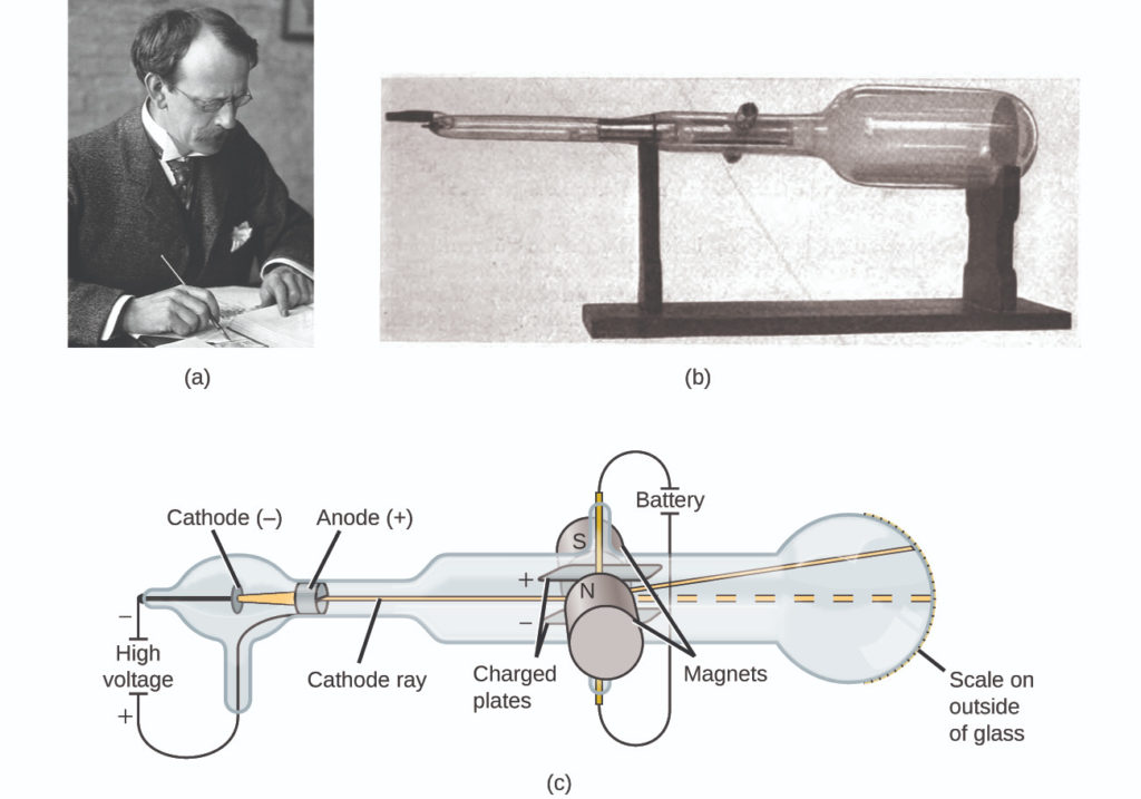 الشكل 2.6: صورة ج. طومسون (ب) أنبوب أشعة الكاثود المبكر (ج) شعاع الكاثود