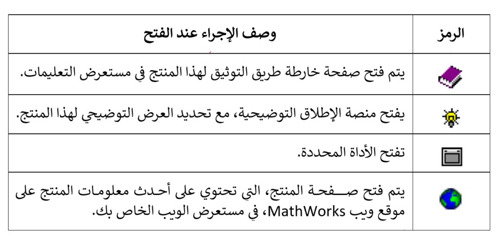 وصف الإجراءات التي يتم تنفيذها عند استخدام الرموز