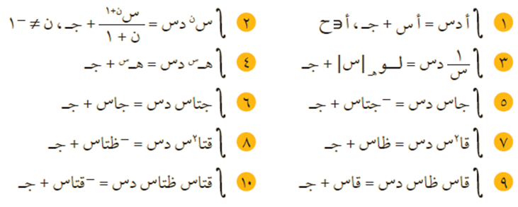 قواعد التكامل غير المحدود