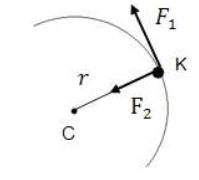 العزم الدوراني Torque