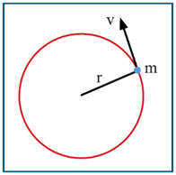 استنتاج معادلة حساب الزخم الزاوي